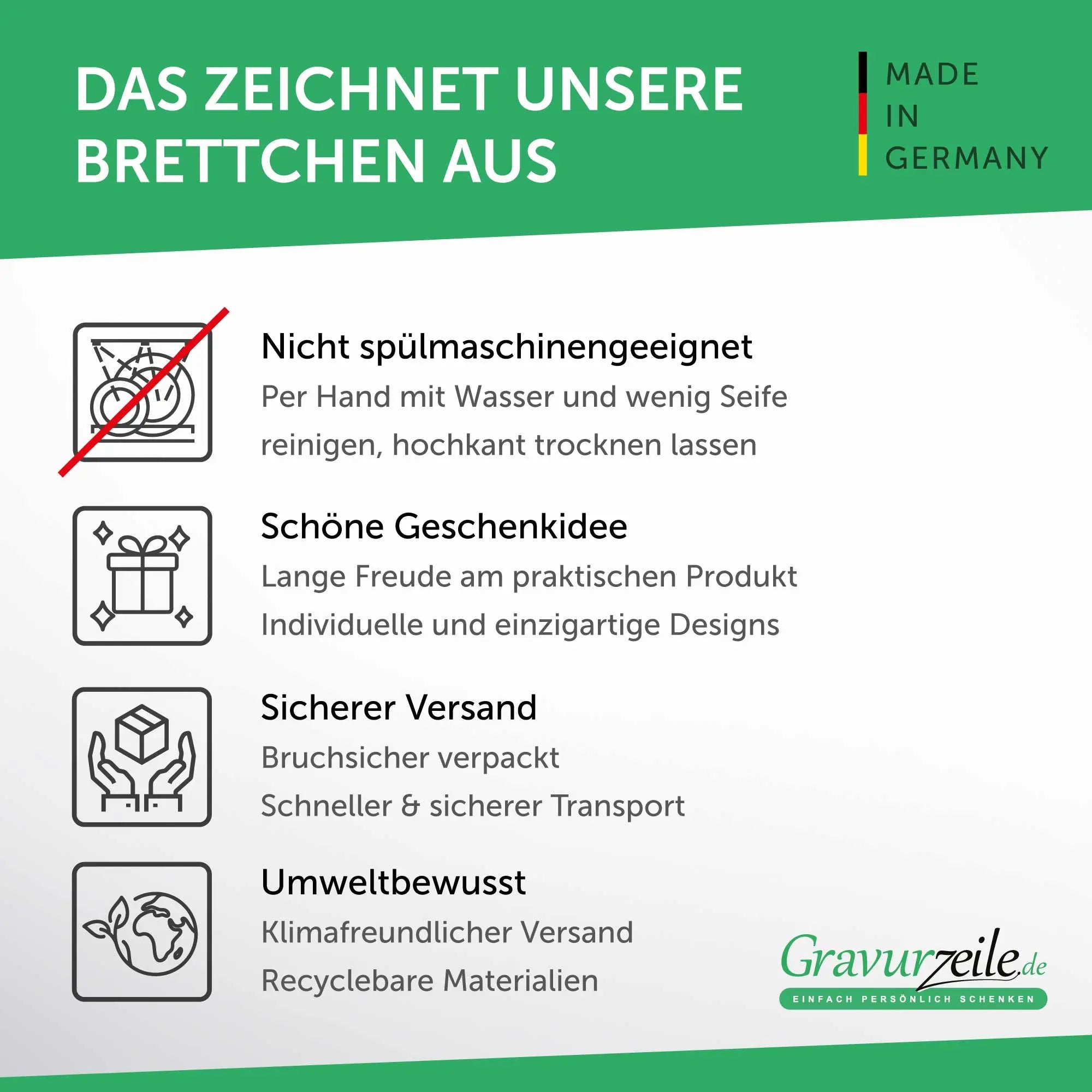 Frühstücksbrettchen "Wir sind das Ruhrgebiet"